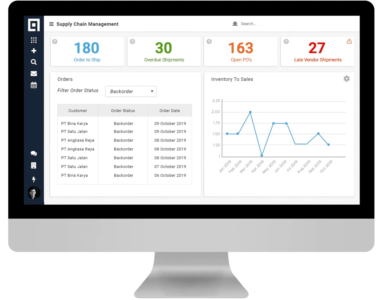 Singapore Supply Chain Management System